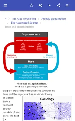 Theory of history android App screenshot 4